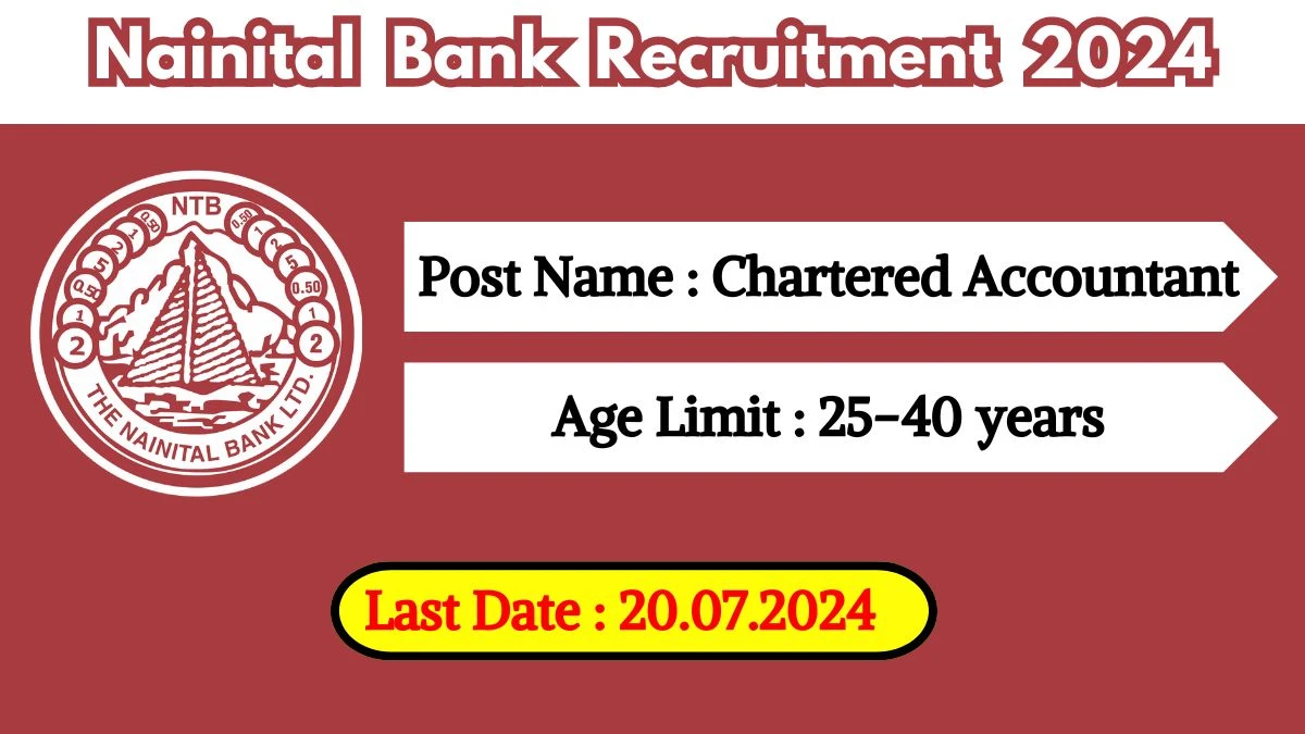 Nainital Bank Recruitment 2024 New Notification Out, Check Post, Salary, Age, Qualification And Procedure To Apply