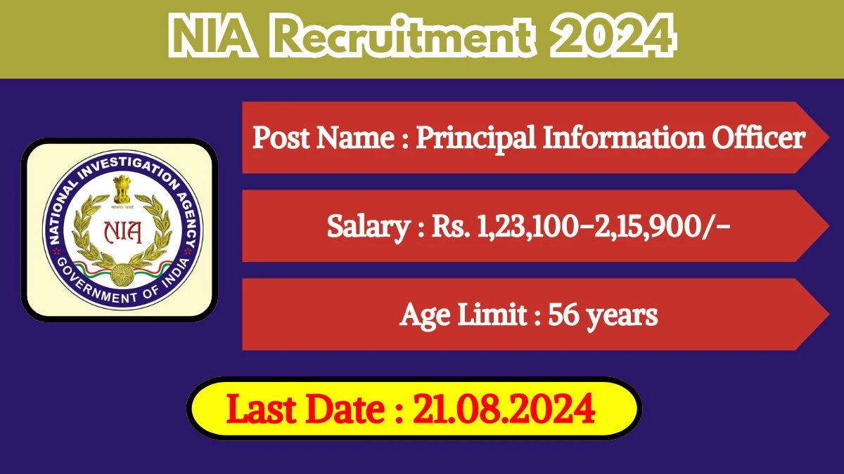 NIA Recruitment 2024 Check Post Qualification Age Salary And Process To Apply