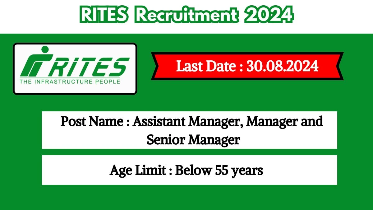 RITES Recruitment 2024 Check Post, Salary, Age, Qualification And Procedure To Apply