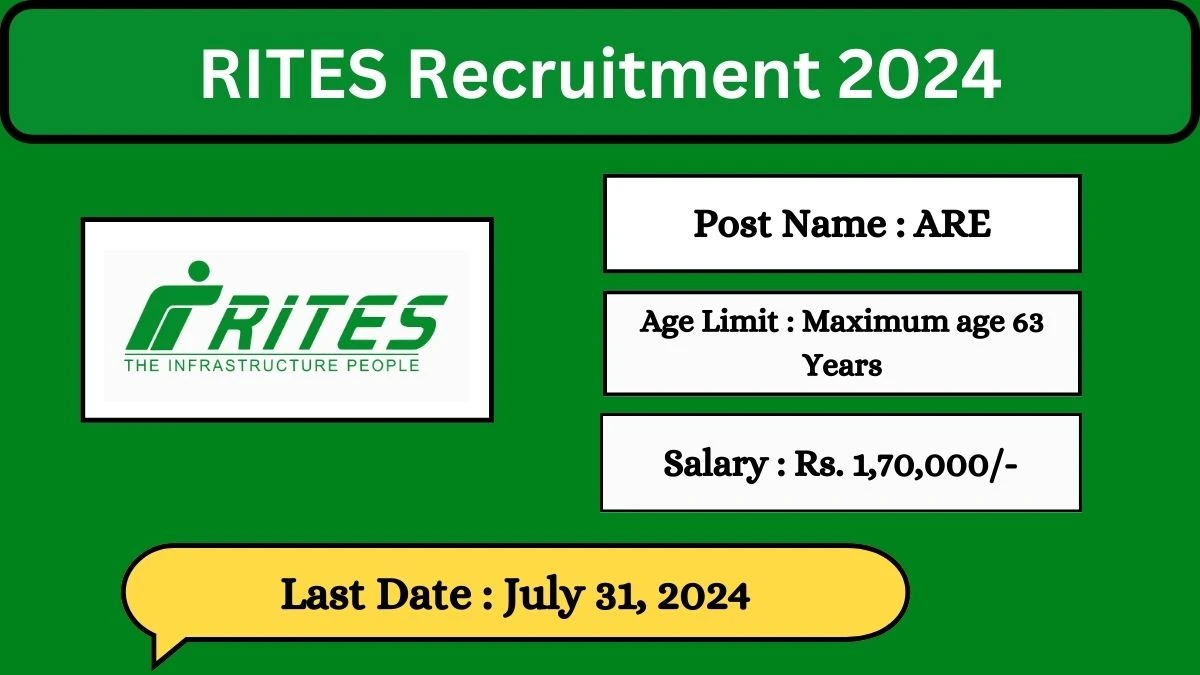 RITES Recruitment 2024 Check Posts, Salary, Qualification, Age Limit And How To Apply