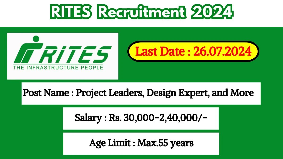 RITES Recruitment 2024 Opportunity Out, Check Post, Salary, Age, Qualification And How To Apply