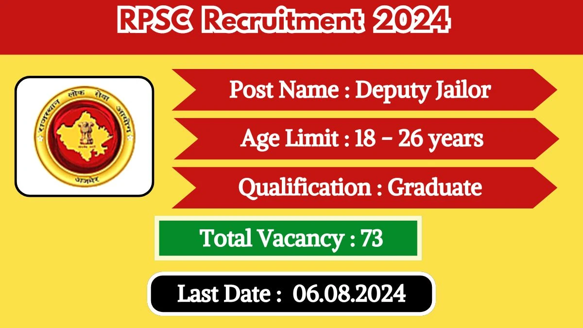RPSC Recruitment 2024 Apply Online for Deputy Jailor Job Vacancy, Know Qualification, Age Limit, Salary, Apply Online Date
