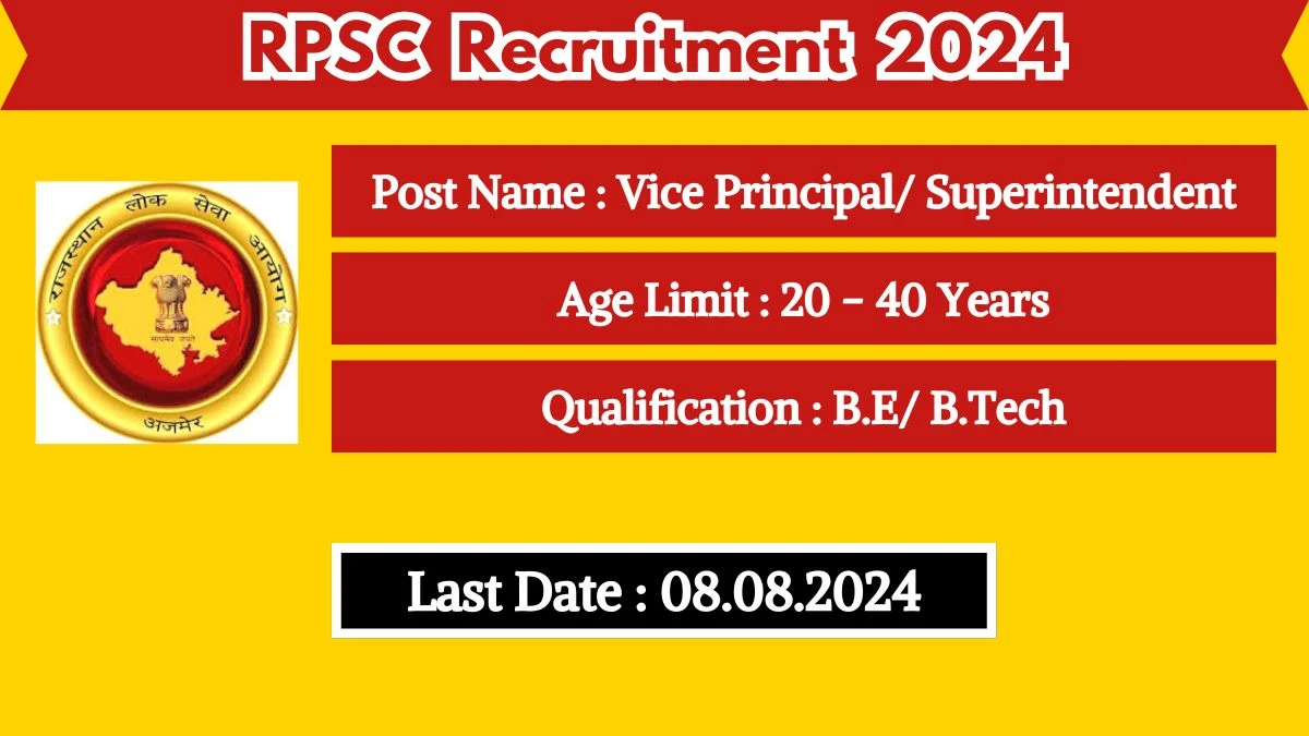 RPSC Recruitment 2024 New Opportunity Out, Check Vacancy, Post, Qualification and Application Procedure