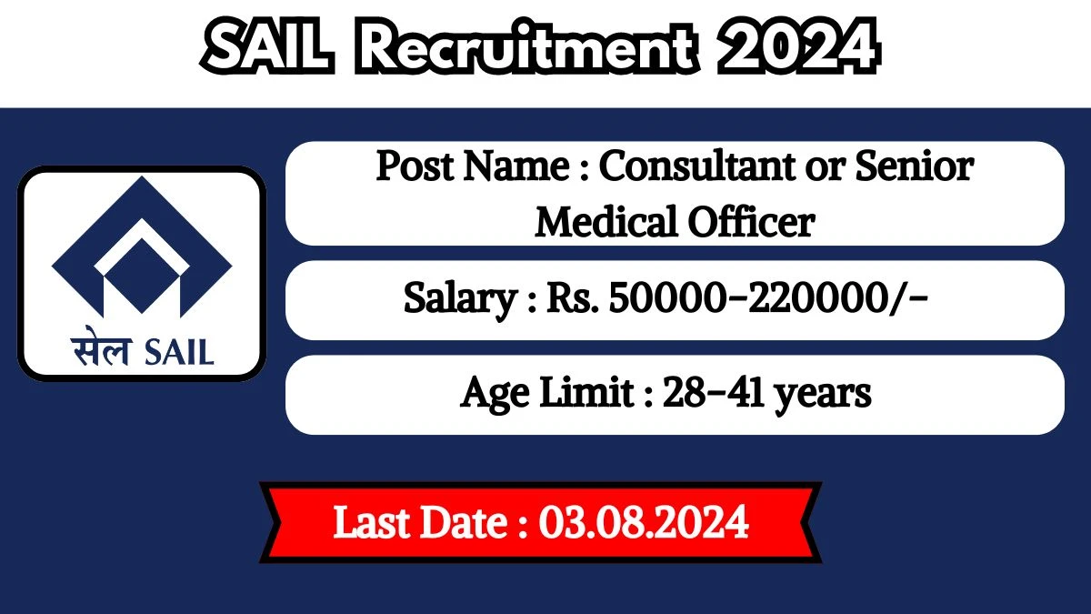 SAIL Recruitment 2024 Check Post, Salary, Age, Qualification And Procedure To Apply