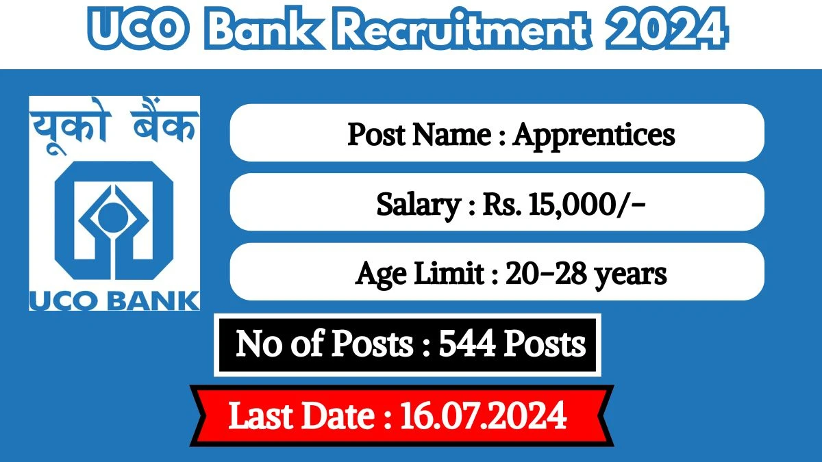 UCO Bank Recruitment 2024 Check Posts, Age Limit, Salary, Qualification And Process To Apply