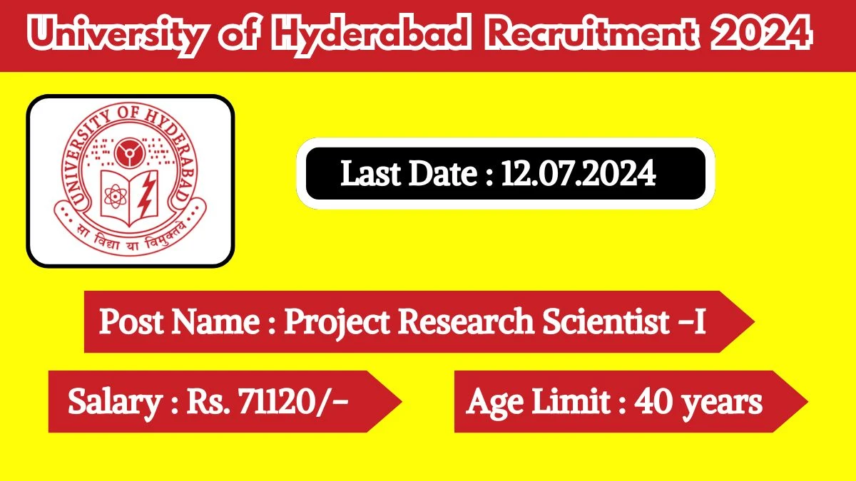 University of Hyderabad Recruitment 2024 Check Post, Salary, Age, Qualification And Procedure To Apply