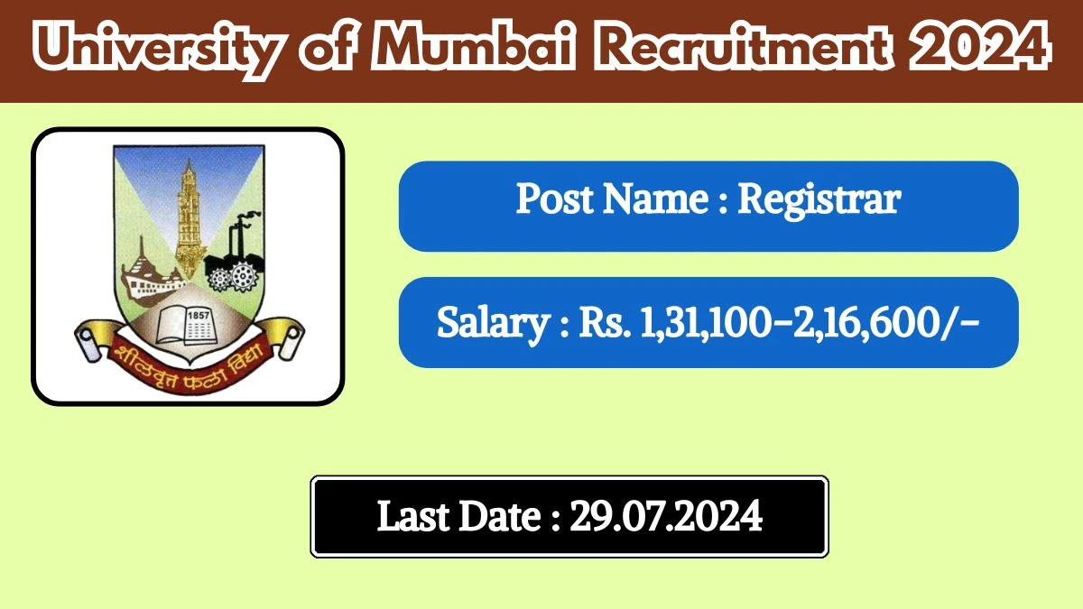 University of Mumbai Recruitment 2024 Check Post, Vacancies, Eligibility And Other Details