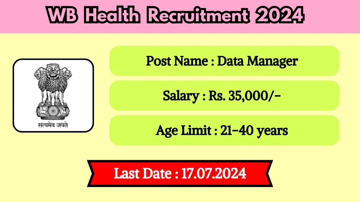 WB Health Recruitment 2024 Check Posts, Age Limit, Remuneration And Other Information