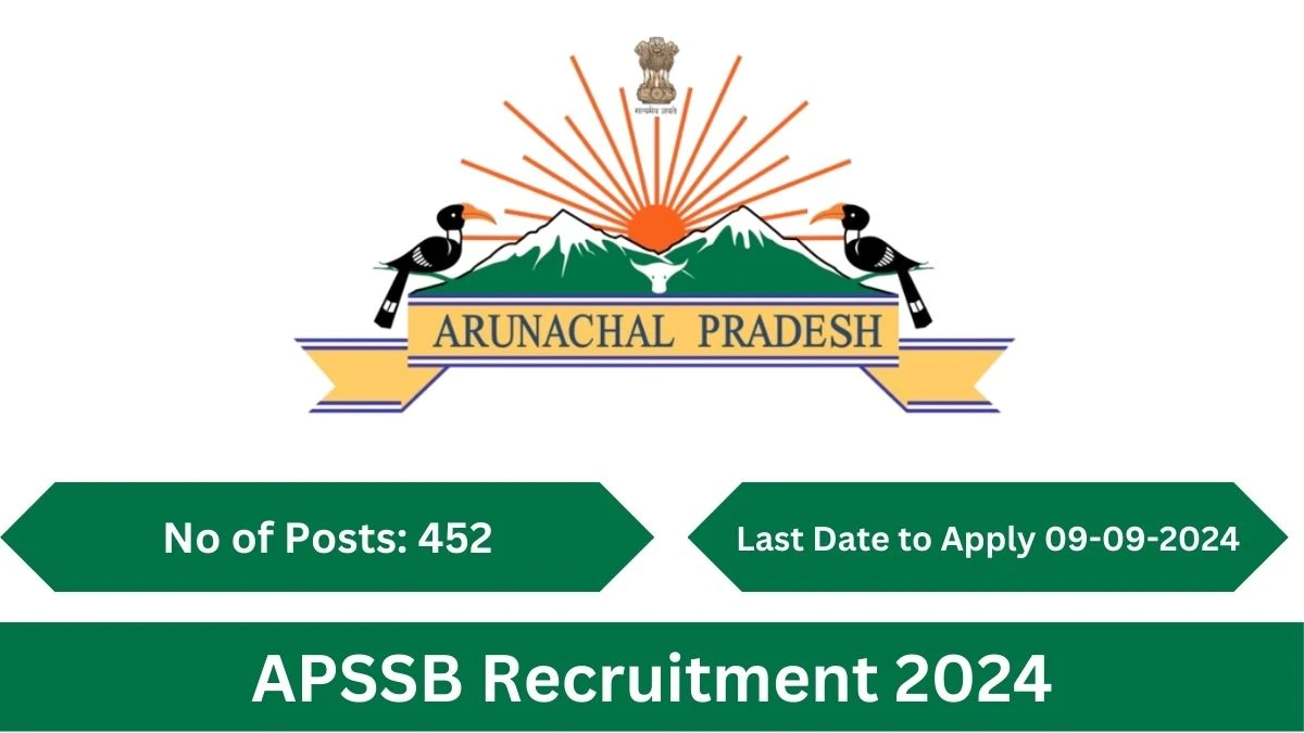 APSSB Recruitment 2024 Check Posts, Age Limit, Remuneration And Other Information