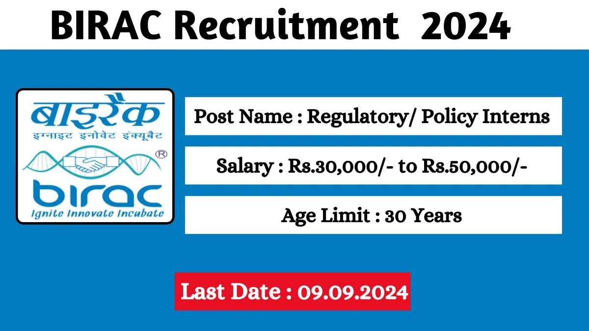 BIRAC Recruitment 2024 Check Posts, Age Limit, Remuneration And Other Information