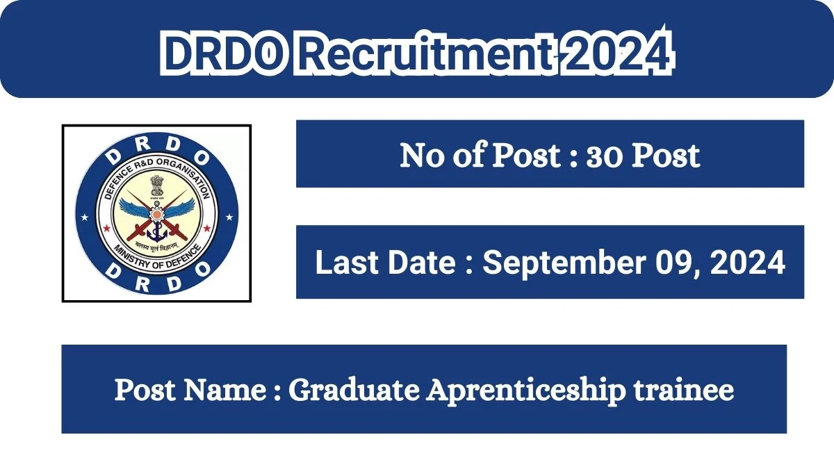 DRDO Recruitment 2024 Check Post, Qualification, Salary And Other Important Details