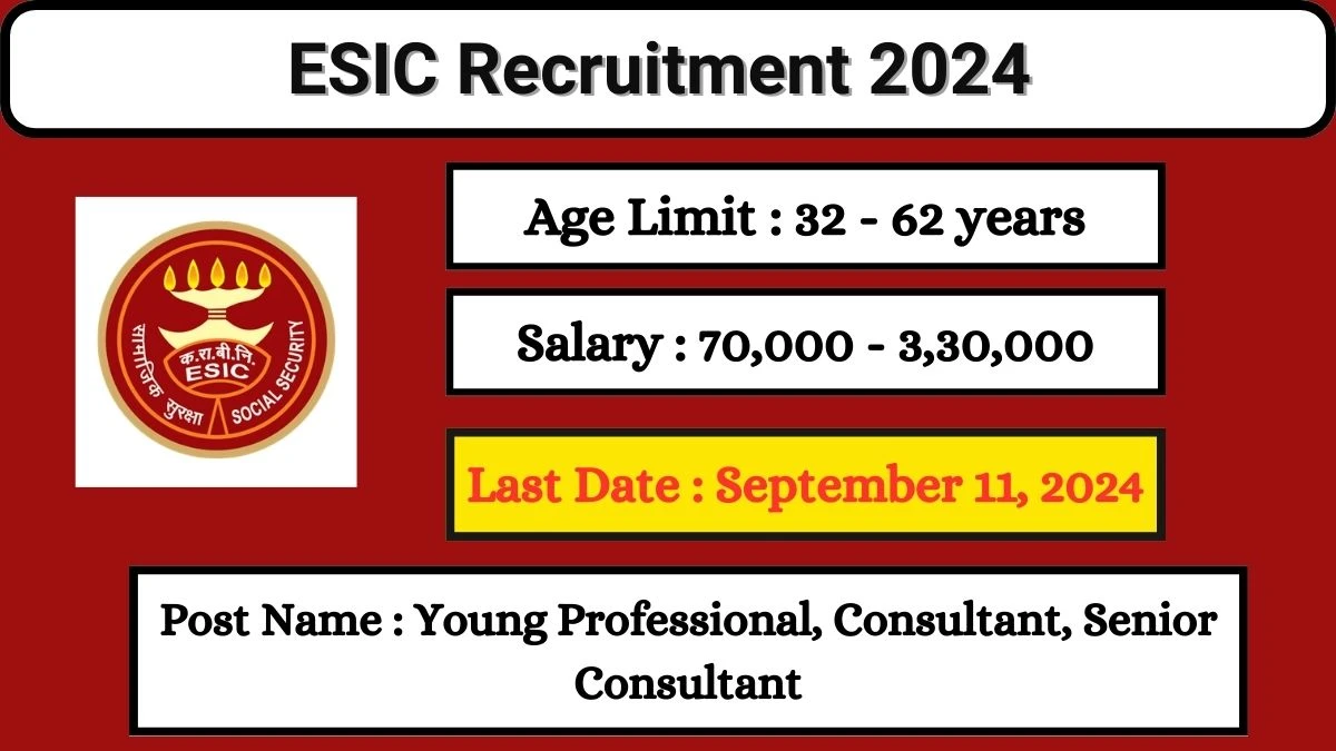 ESIC Recruitment 2024 Check Posts, Salary, Qualification, Age Limit, Selection Process And How To Apply