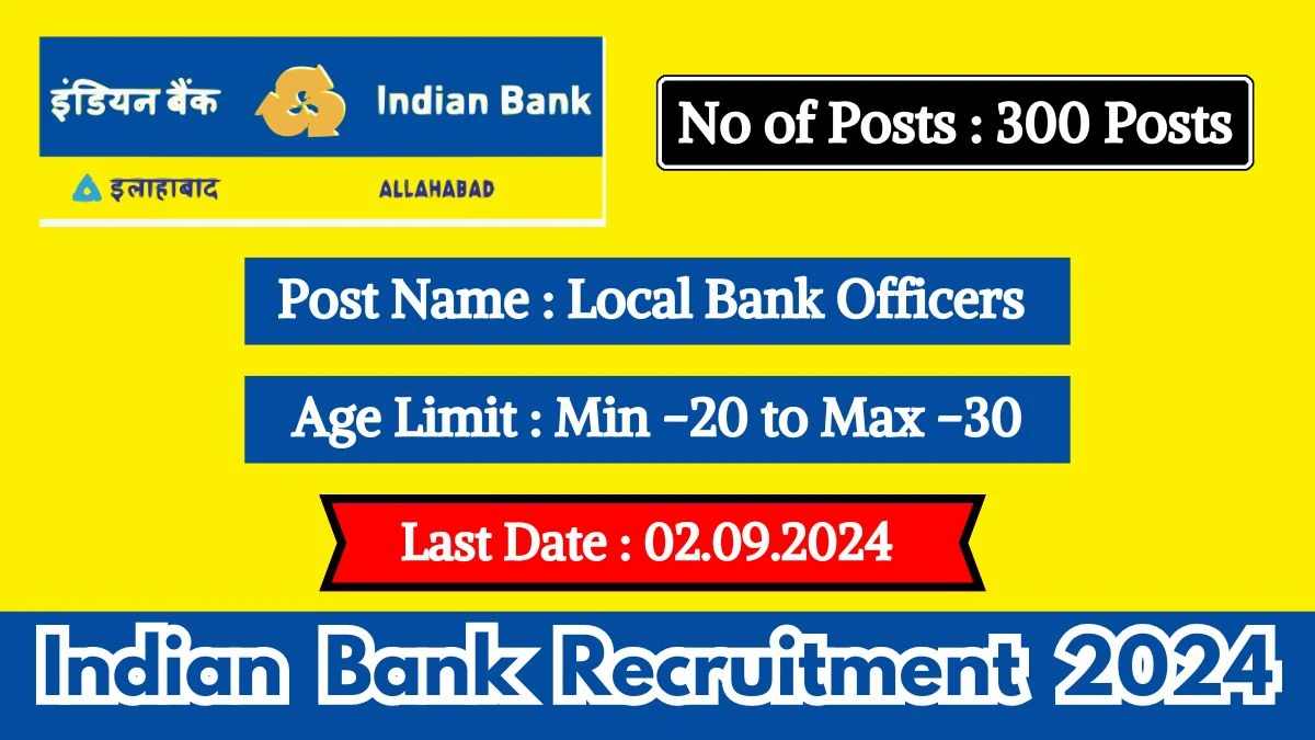 Indian Bank Recruitment 2024 Check Post, Age Limit, Qualification, Salary And Other Important Details