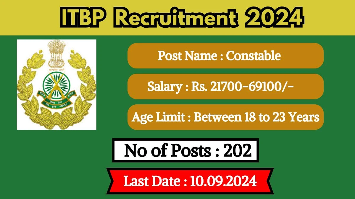 ITBP Recruitment 2024 - Latest Constable Vacancies on 20.08.2024