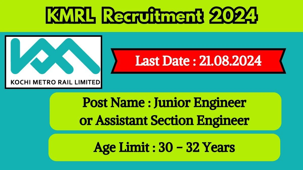 KMRL Recruitment 2024 Check Post, Age Limit, Qualification, Salary And Other Important Details