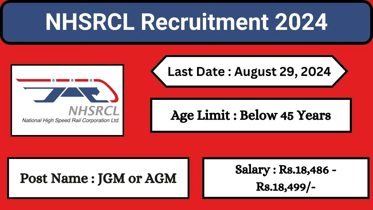 NHSRCL Recruitment 2024 Check Posts, Salary, Qualification And How To Apply