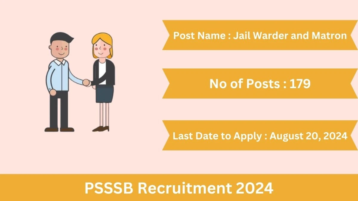 PSSSB Recruitment 2024 Check Post, Age Limit, Qualification, Salary And Other Important Details