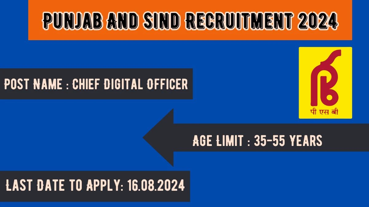 Punjab And Sind Recruitment 2024 Check Post, Age Limit, Qualification, Salary And Other Important Details