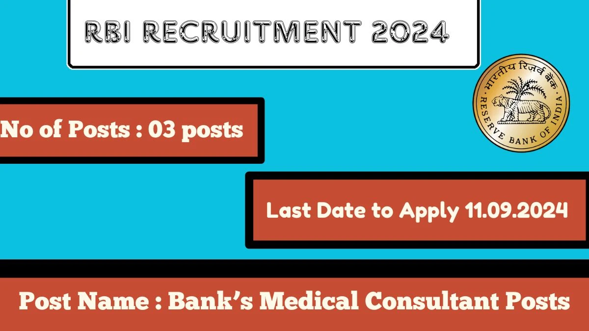 RBI Recruitment 2024 Check Post, Age Limit, Qualification, Salary And Other Important Details