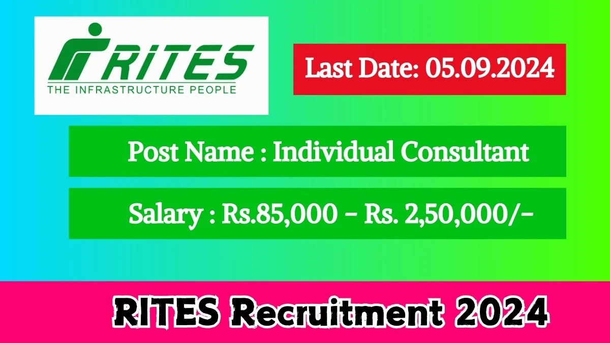 RITES Recruitment 2024 Check Post, Age Limit, Qualification, Salary And Other Important Details