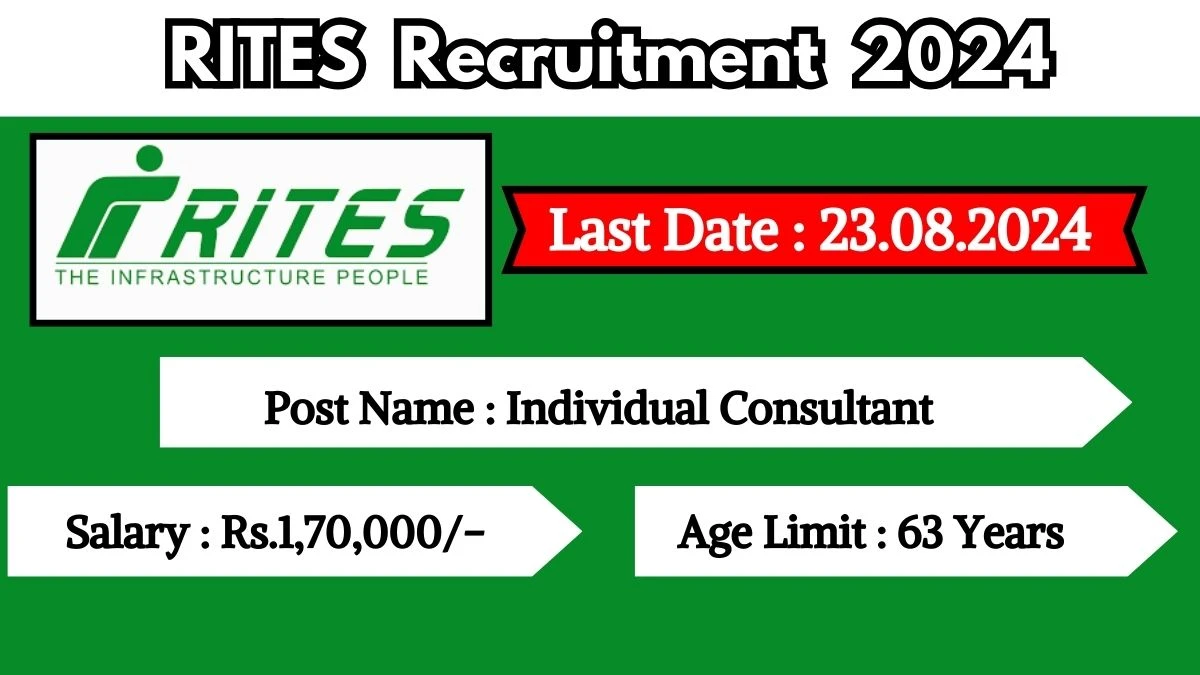 RITES Recruitment 2024 Check Posts, Age Limit, Remuneration And Other Information