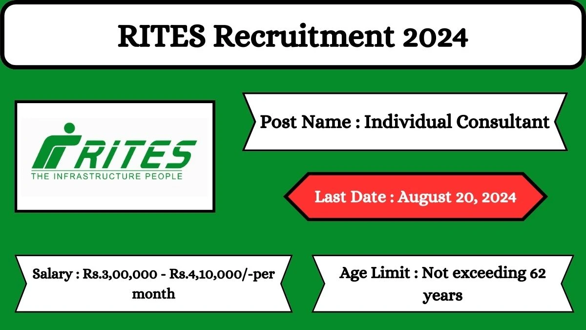 RITES Recruitment 2024 Check Posts, Salary, Qualification, Age Limit, Selection Process And How To Apply