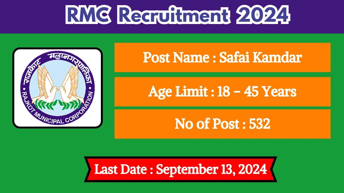 RMC Recruitment 2024 Check Posts, Age And How To Apply