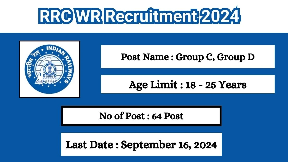 RRC WR Recruitment 2024 Check Posts, Age Limit, Remuneration And Other Information