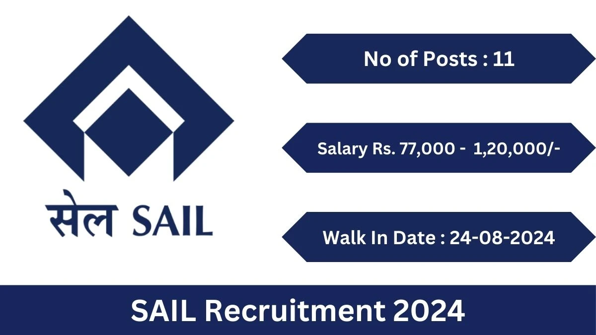 SAIL recruitment 2024 Walk-In Interviews for Consultants on 24-08-2024