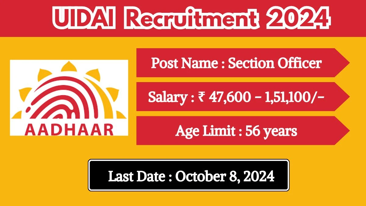 UIDAI Recruitment 2024 Check Post, Age Limit, Qualification, Salary And Other Important Details