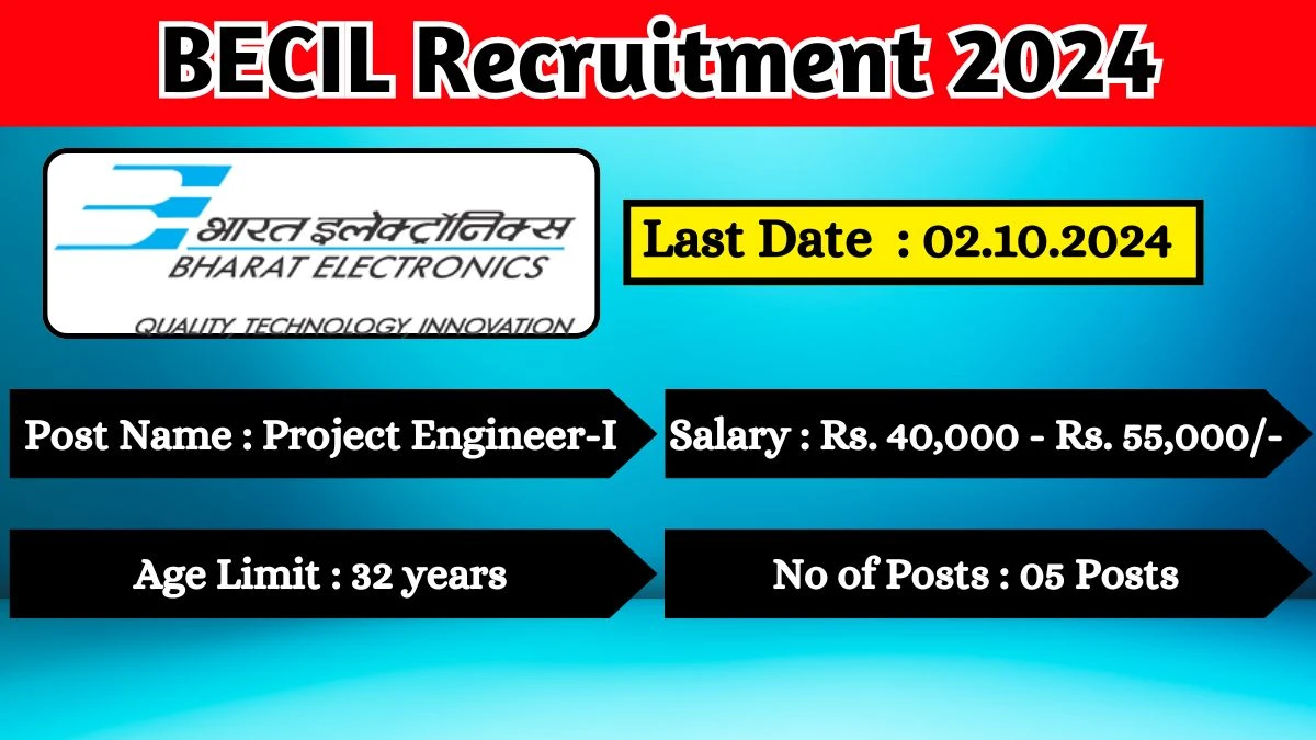 BEL Recruitment 2024 Check Post, Age Limit, Qualification, Salary And Other Important Details