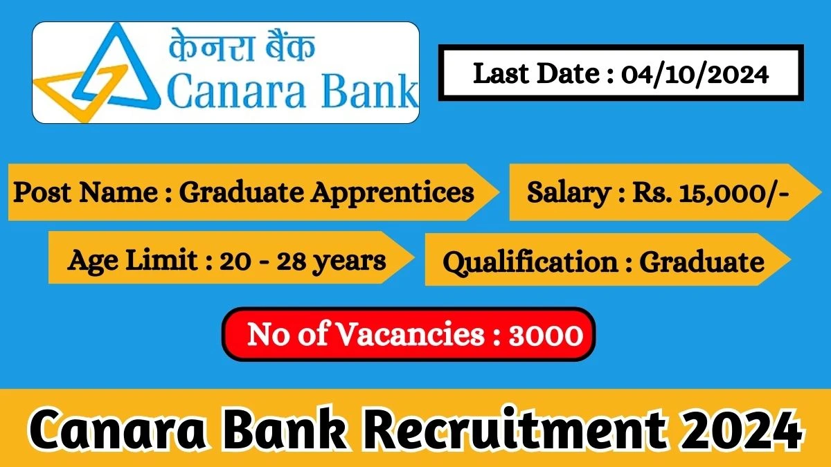 Canara Bank Recruitment 2024 Notification Out for 3000 Graduate Apprentices, Check Eligibility at canarabank.com