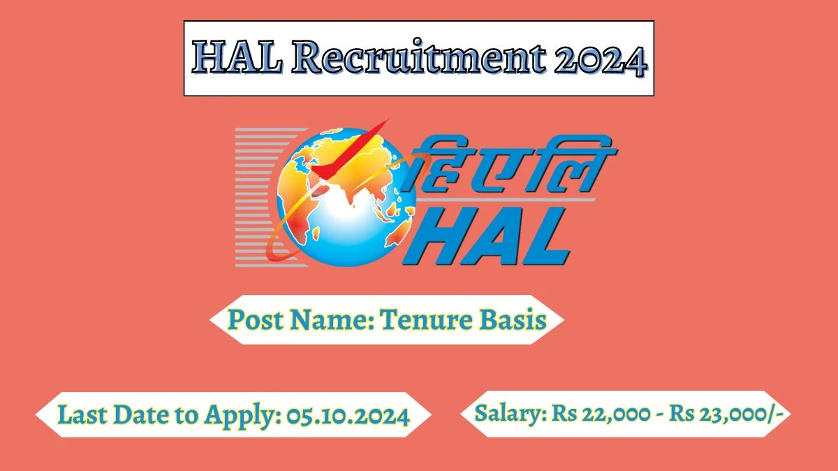 HAL Recruitment 2024 Check Post, Age Limit, Qualification, Salary And Other Important Details