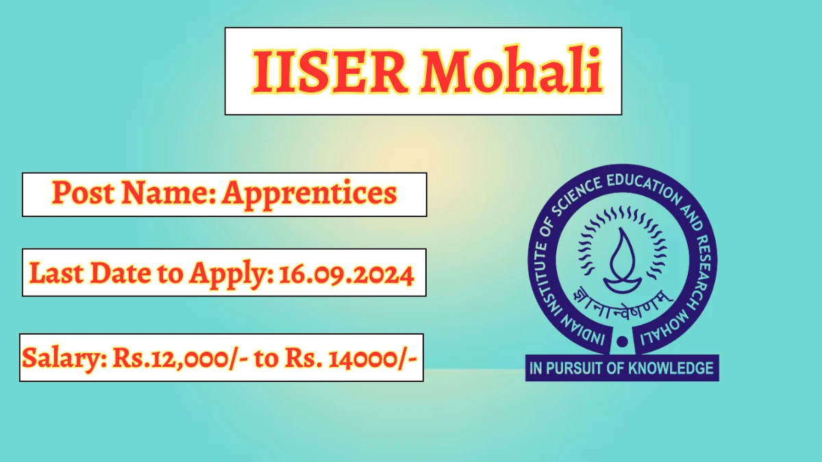 IISER Mohali Recruitment 2024 Notification Out POST NAME, Check Eligibility at (iisermohali.ac.in)