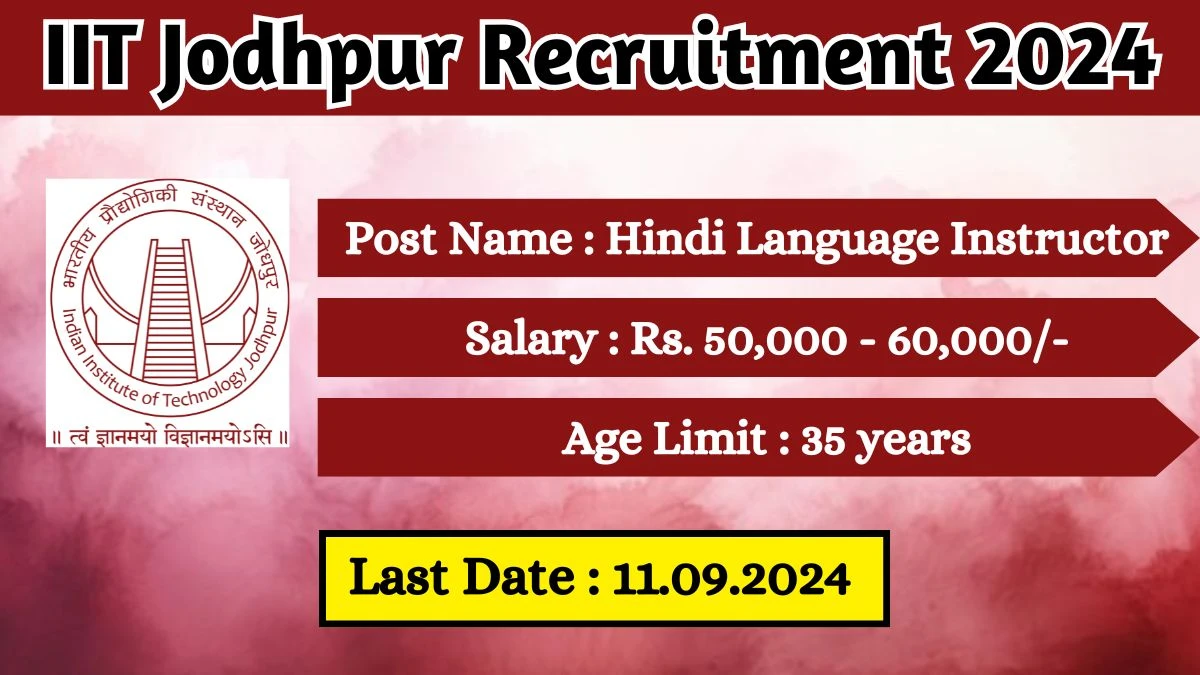 IIT Jodhpur Recruitment 2024 Check Post, Age Limit, Qualification, Salary And Other Important Details