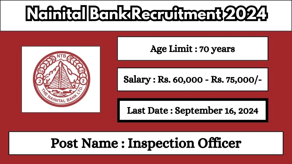 Nainital Bank Recruitment 2024 Check Posts, Salary, Qualification, Age Limit, Selection Process And How To Apply