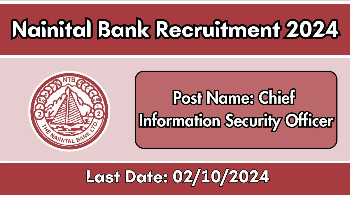 Nainital Bank Recruitment 2024 New Notification Out, Check Post, Vacancies, Salary, Qualification, Age Limit and How to Apply