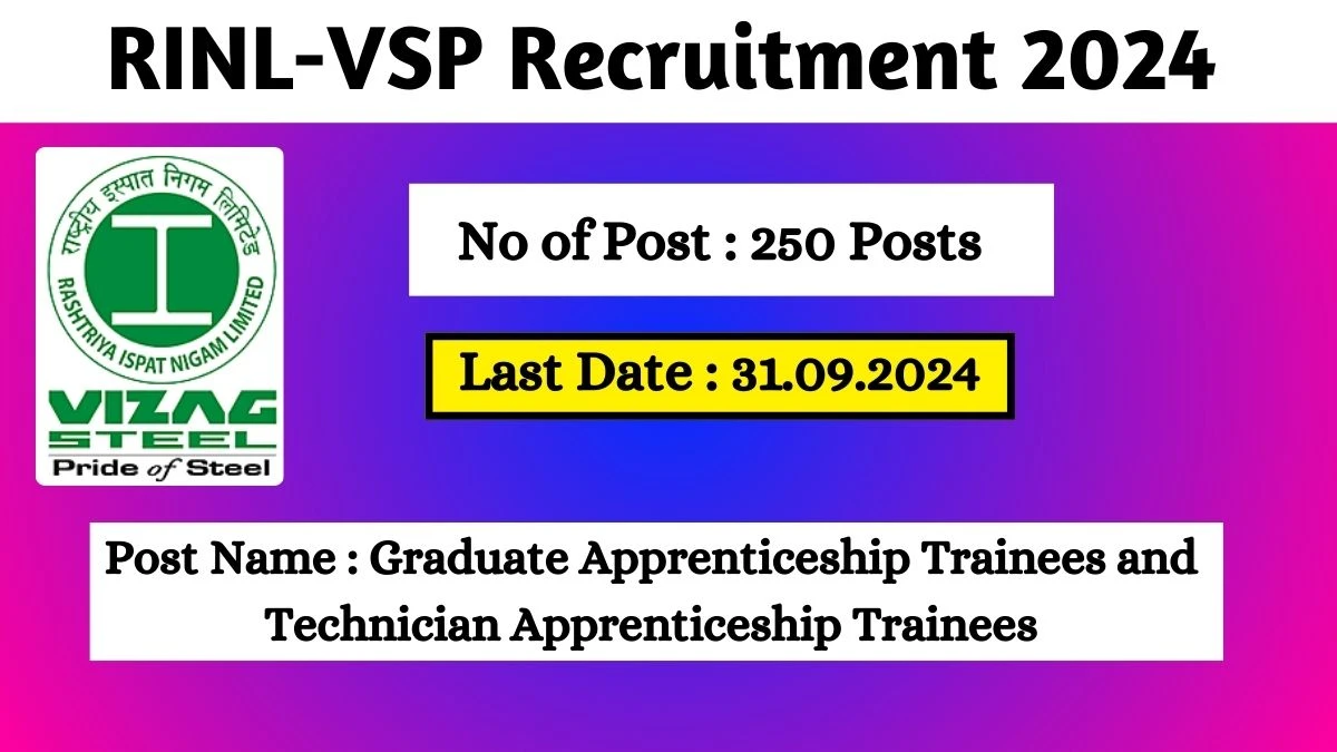 RINL-VSP Recruitment 2024 Check Posts, Salary, Qualification, Age Limit, Selection Process And How To Apply