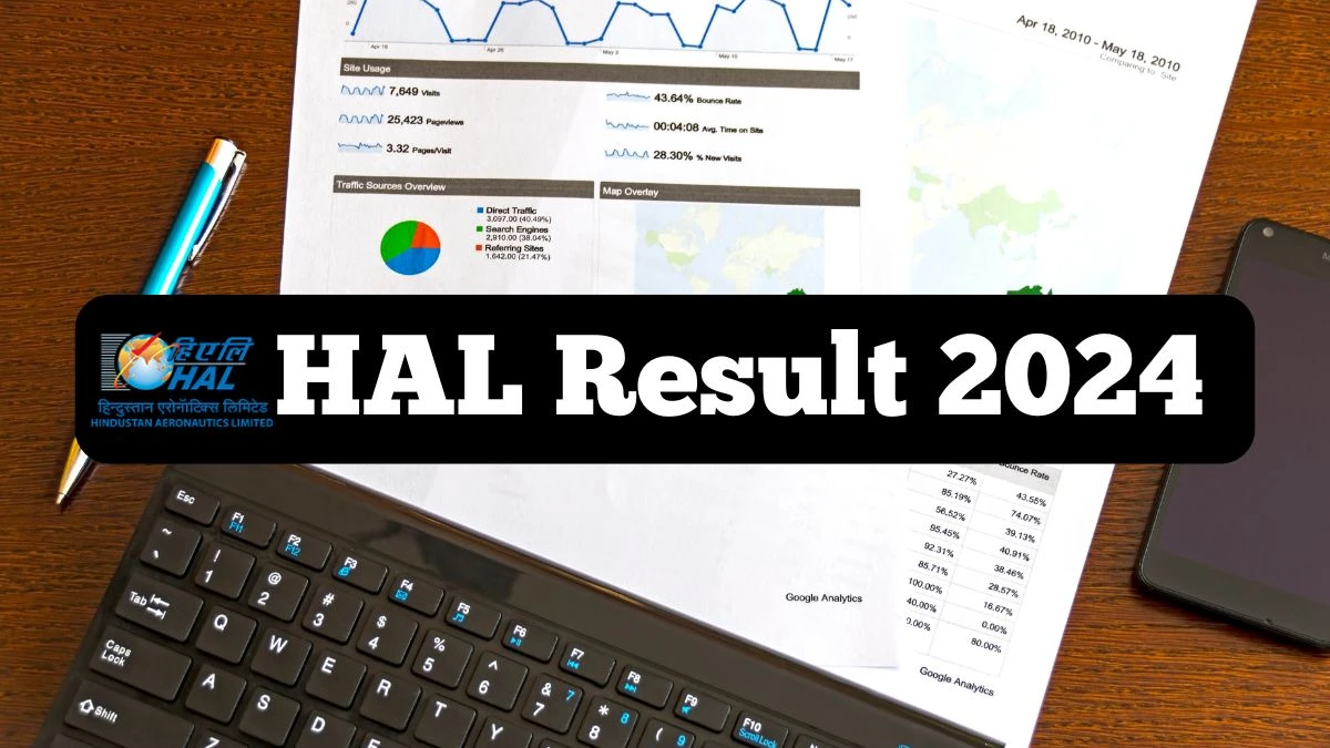 HAL Result 2024 Released hal-india.co.in Assistant, Operator Check HAL Merit List Here - 16 October 2024