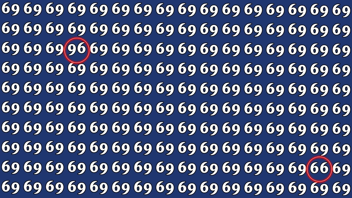Optical Illusion: Within 6 Seconds Spot The Number 96 and 66 among 69 Optical Illusion: Within 6 Seconds Spot The Number 96 and 66 among 69