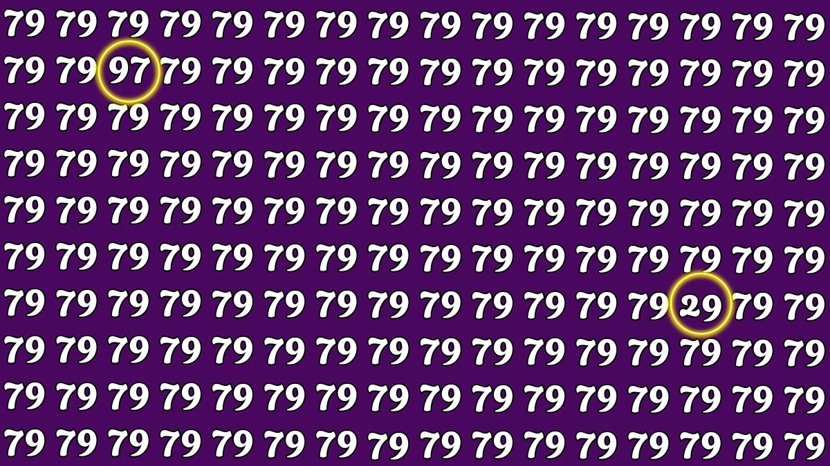 Optical Illusion: Within 8 Seconds Spot The Number 29 and 97 among 79s