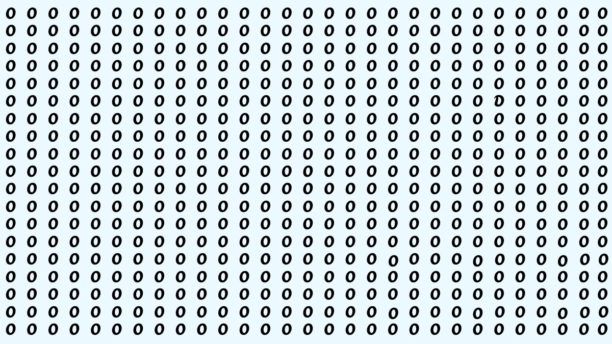 Brain Teaser: Can You Find the Letter D in 5 Seconds? Brain Teaser: Can You Find the Letter D in 5 Seconds?