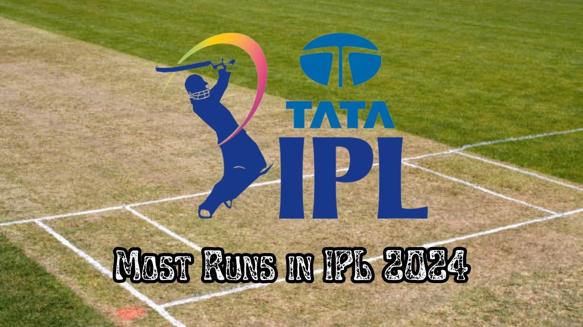 Most Runs in IPL 2024