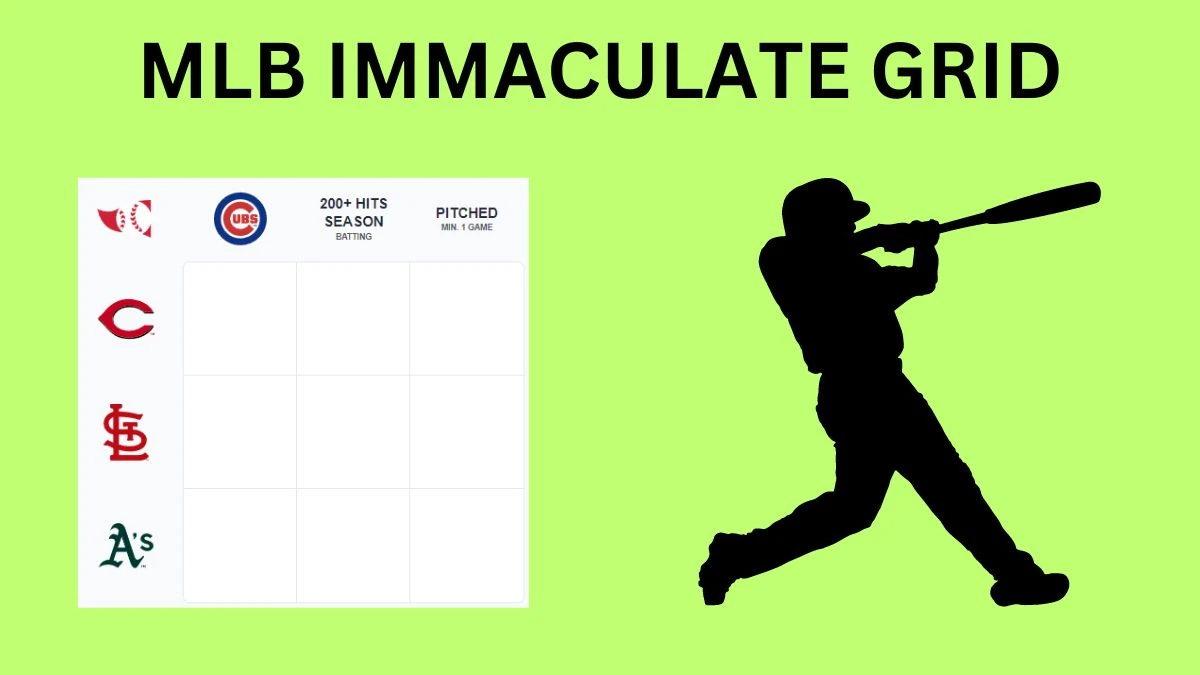 Answers Revealed for Today's MLB Grid