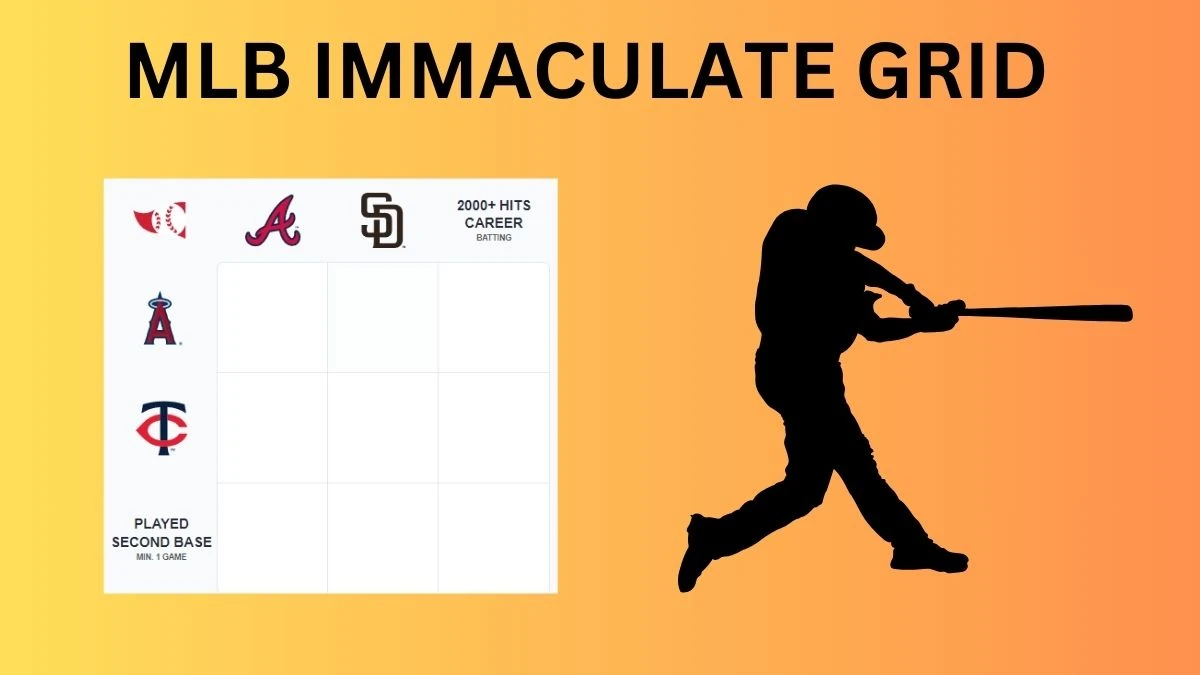 MLB Grid Solved Answers Revealed