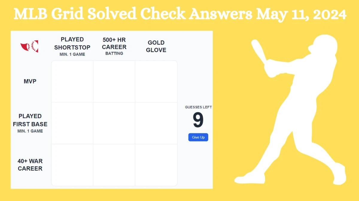 MLB Grid Solved Check Answers May 11, 2024