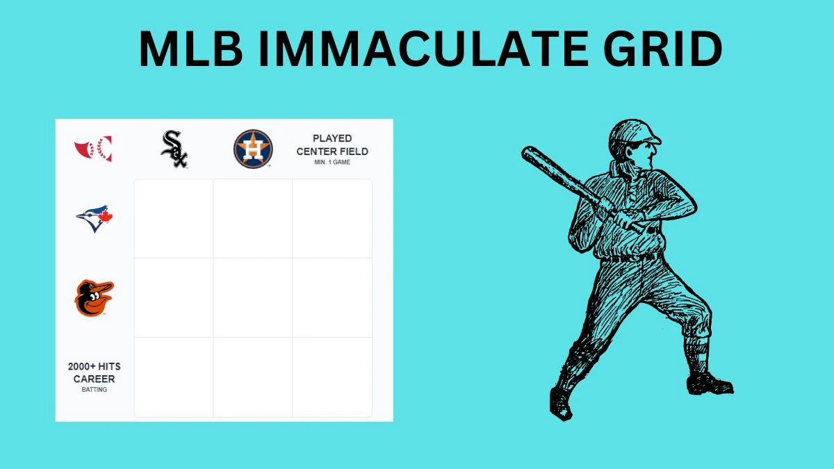 MLB Immaculate Grid Answers Today May 16, 2024