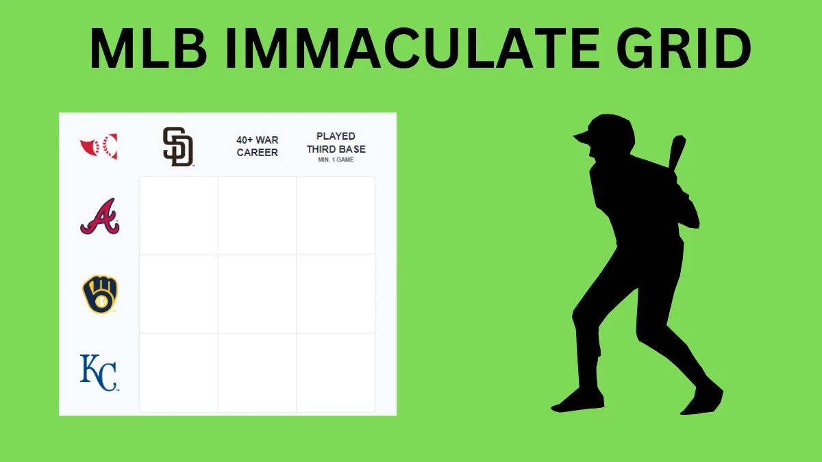 MLB Immaculate Grid Answers Today May 21, 2024