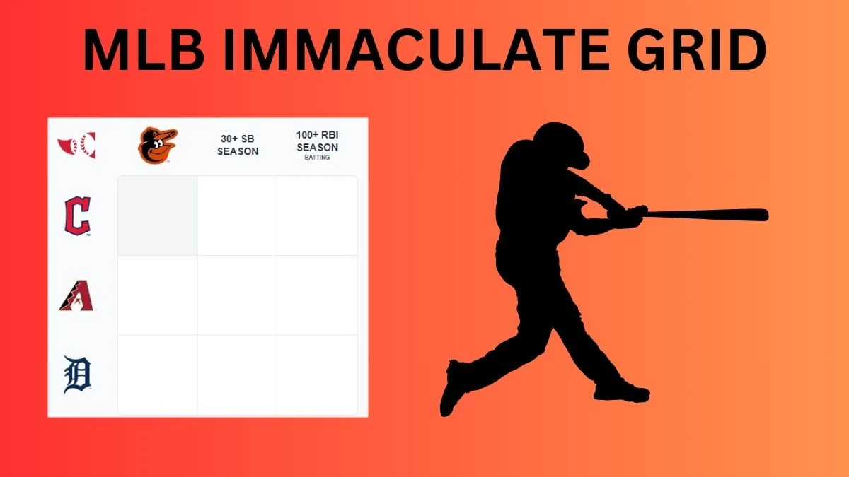 MLB Immaculate Grid Answers Today May 22, 2024