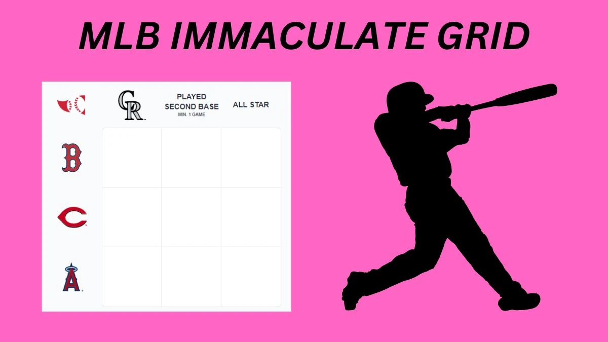 MLB Immaculate Grid Answers Today May 23, 2024